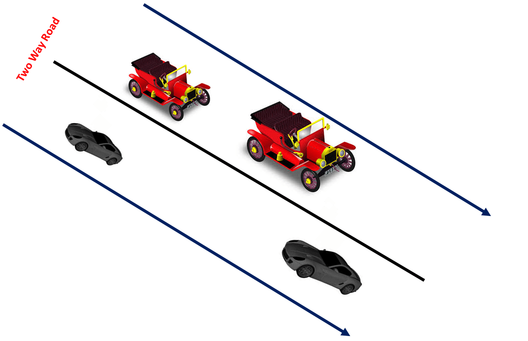 What are Data Transmission Modes in Computer Networking?